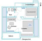 Einrichtung Obergeschoss